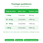 Taurine