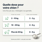 Vitalys | Taurine