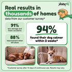Vitalys Pet calma edu 05